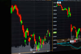 Understanding Forex Trading Time Maximizing Your Profits